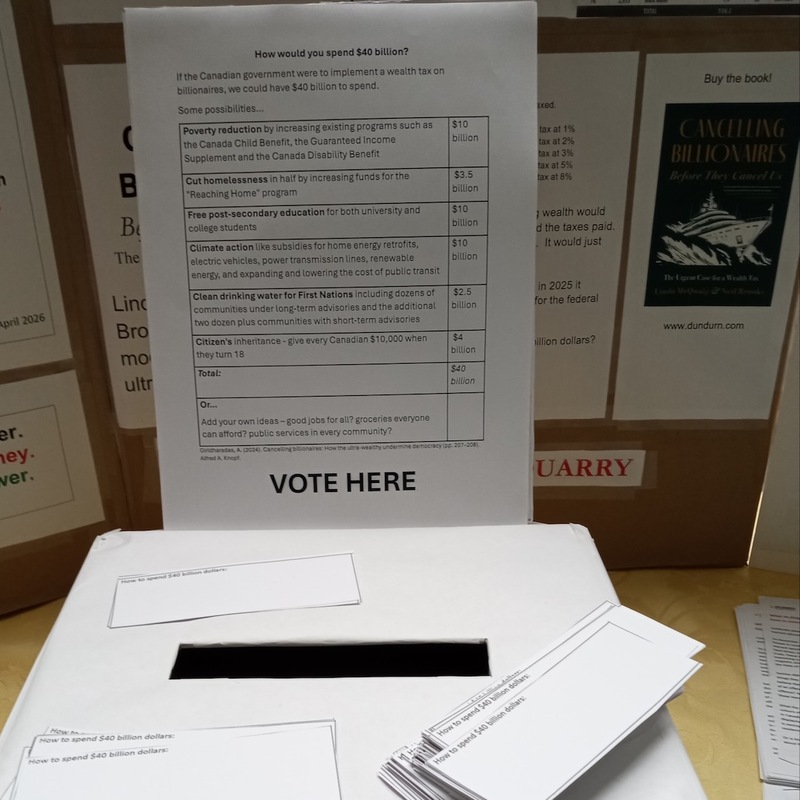 How to spend 40 billion dollars ballot box